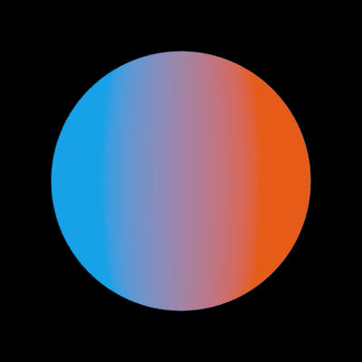 RenderOpts FlatMat CustomCtrl Anti Aliasing 5 composite