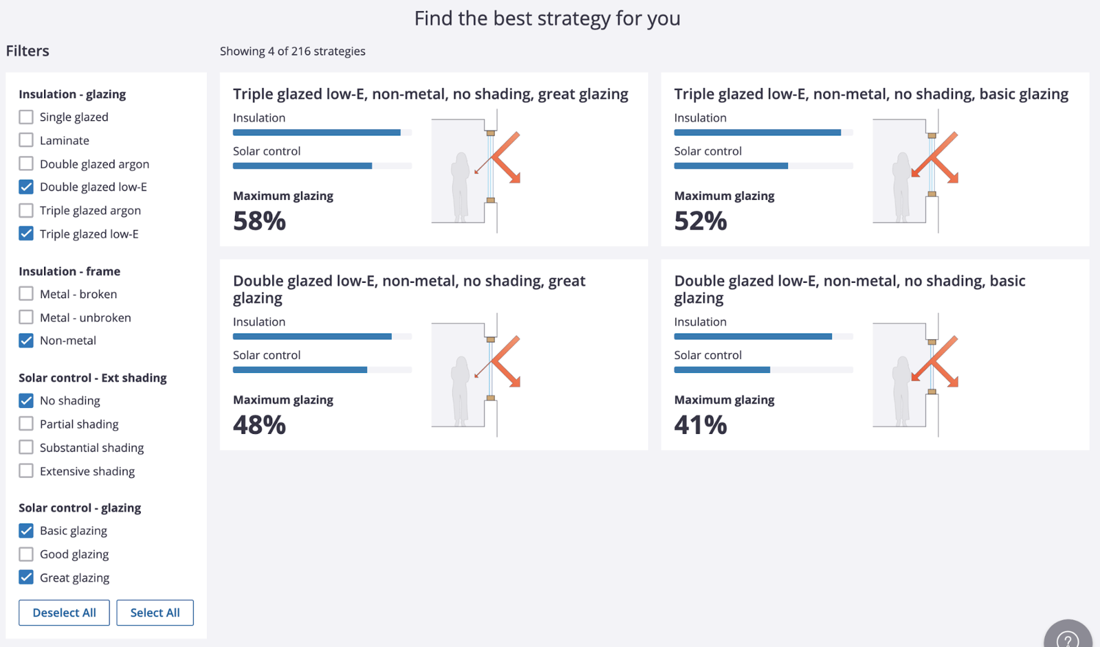 glazing-overview-strategy-cards-and-filters.png
