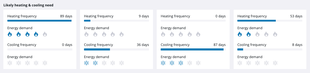 predesign-seasons-v2-heating-hero.png