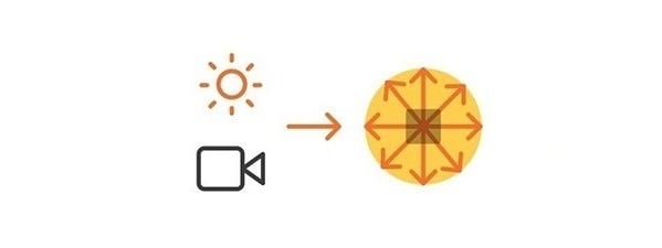 PF_0_diagram.jpg