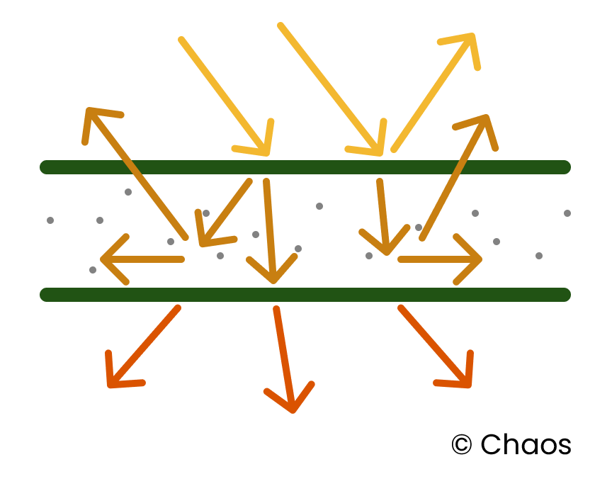 Scattering_diagram.png