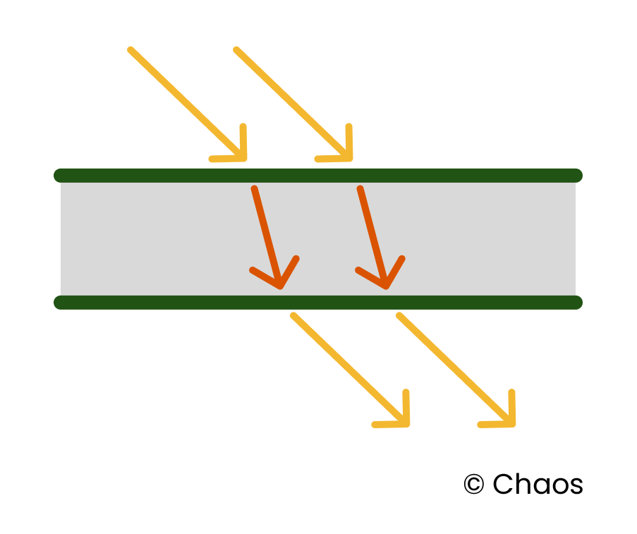 Transmission_diagram.png