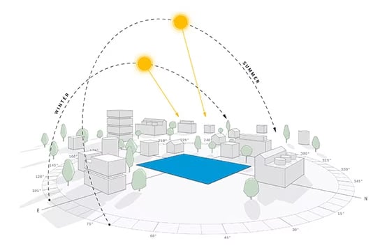 PreDesign sun path diagram over a project site