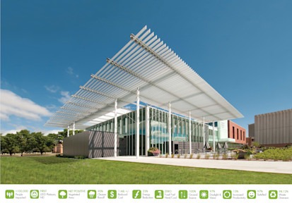 Sustainable campus concept developed in SketchUp
