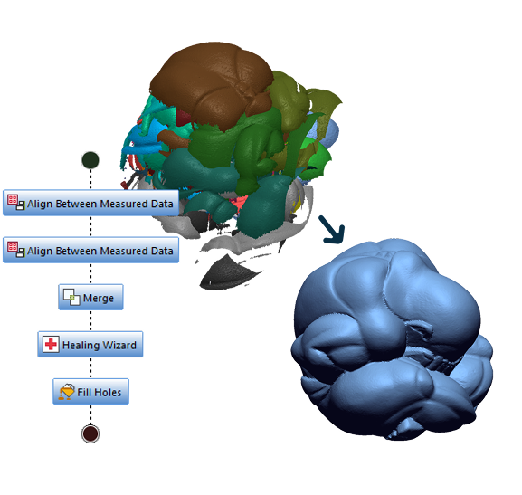Geomagic Control X batch process turning raw scan data into a clean merged mesh