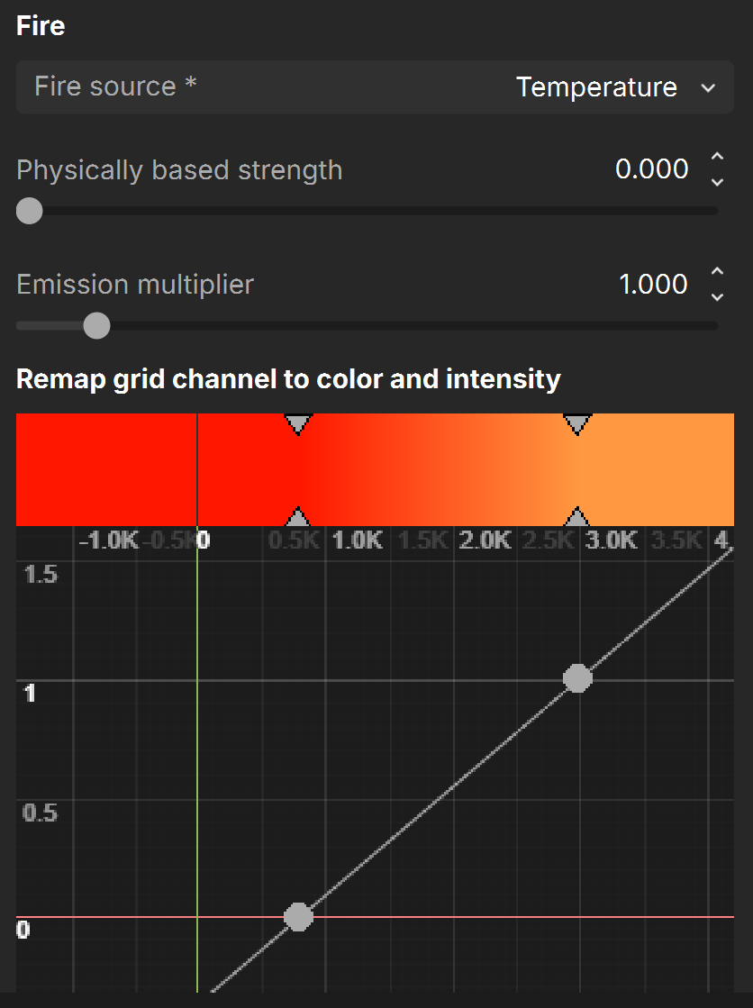Vantage3.1_VolumeGrid_Fire.png