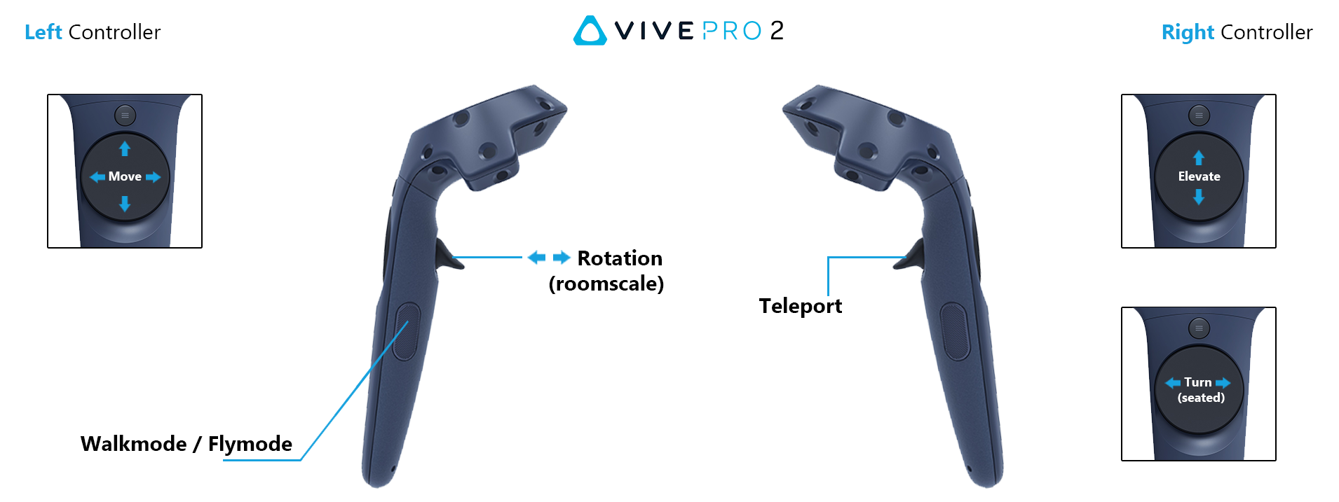 Enscape_VR_HTCVIVE.png