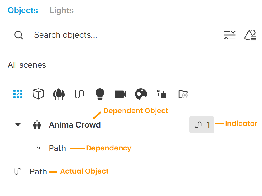 Envision_ObjectsTab_DependentObjects.png