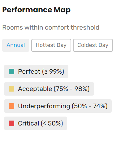 Performance_Map.png