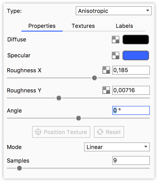 Anisotropic material