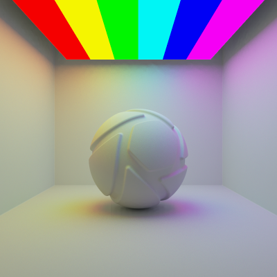 AreaLight ColorTexture ColorGradient