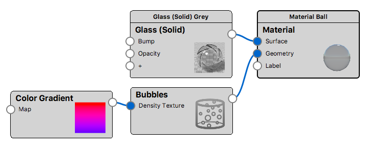 Bubbles density texture
