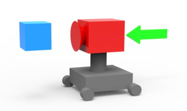 Camera dolly example