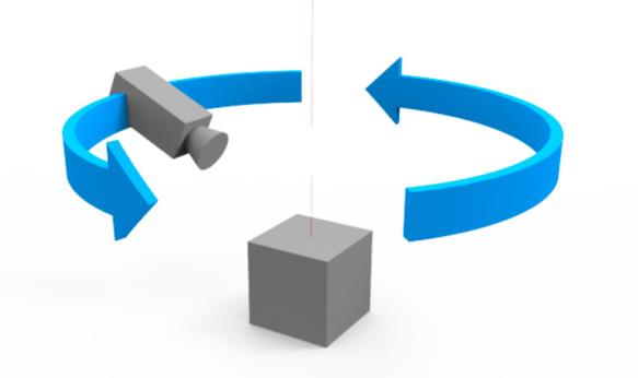 Camera orbit example