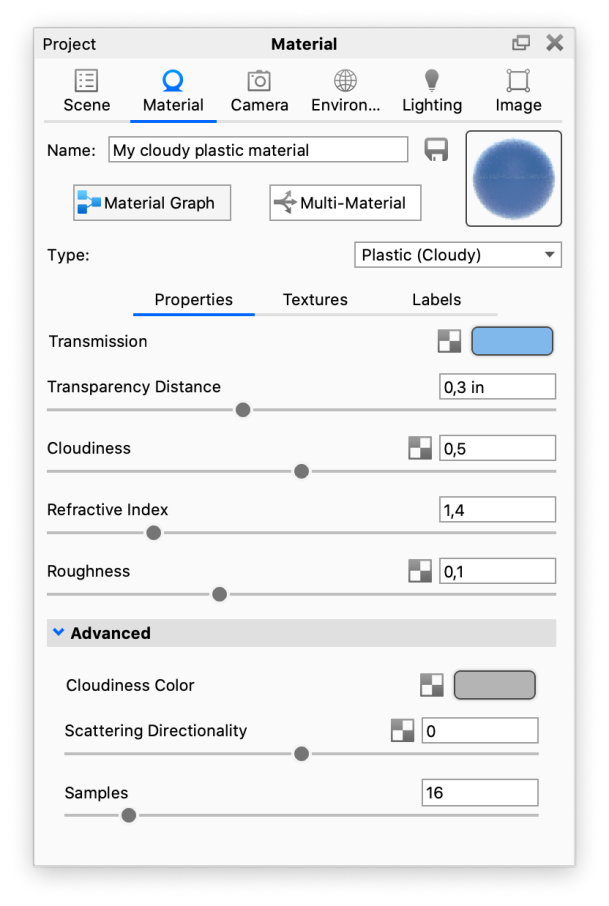 Cloudy plastic material