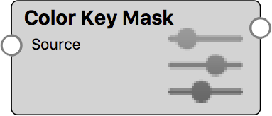 Color key mask