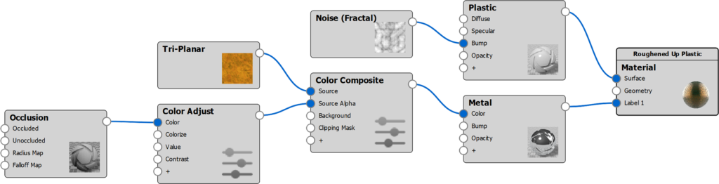 ColorComposite ComplexLabel 01 Source MaterialGraph
