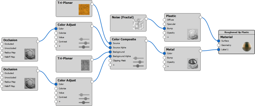 ColorComposite ComplexLabel 02 Background MaterialGraph