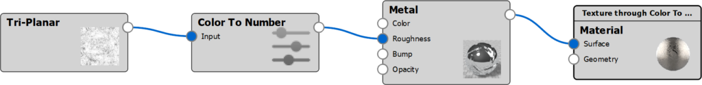 ColorToNumber MaterialGraph