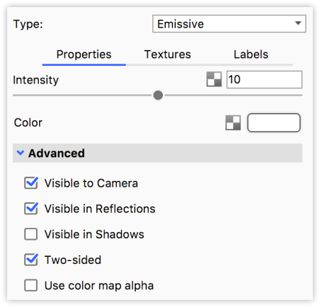 Emissive material