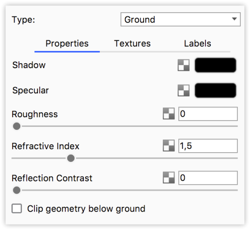 Ground material