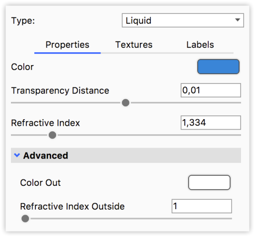 Liquid material