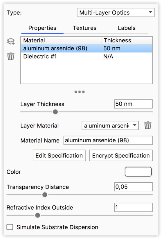 Multi layer optics material
