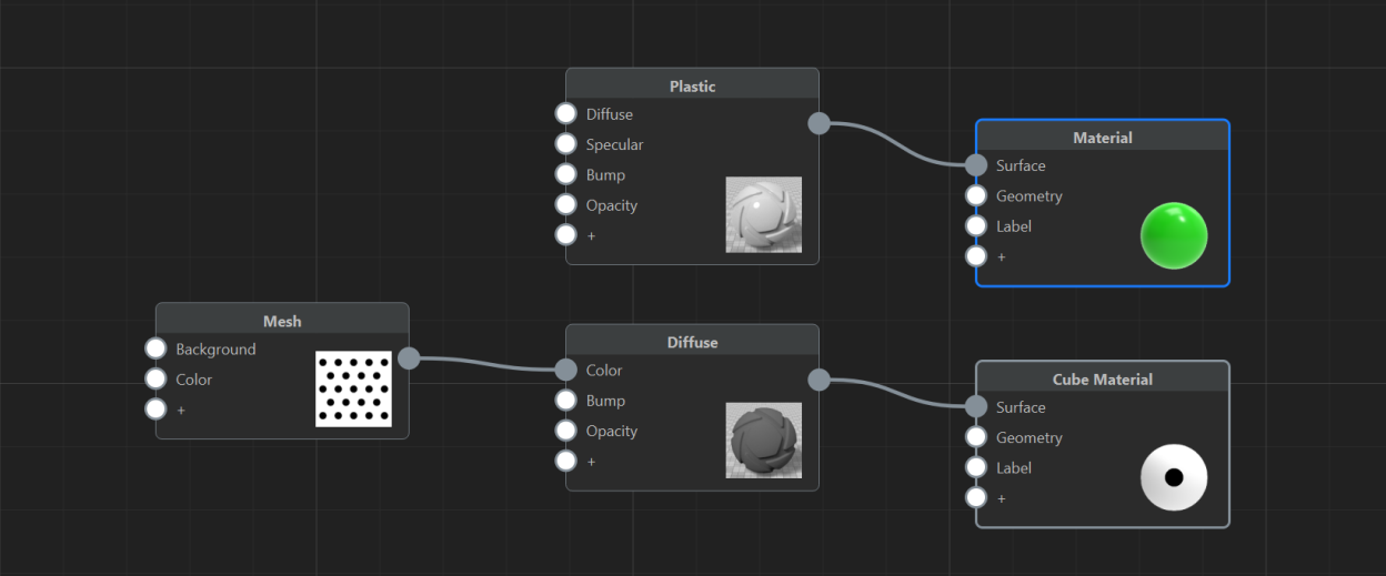 Multimaterial matgraph background
