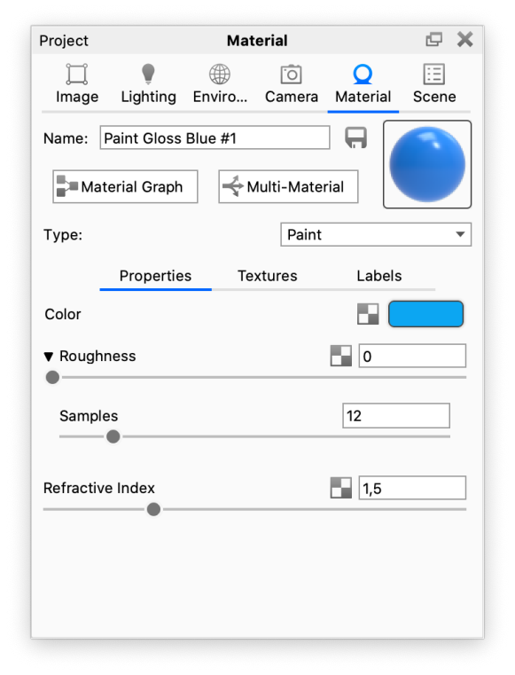 Paint material