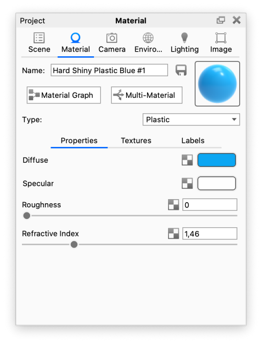 Plastic material