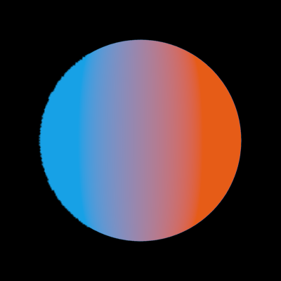 RenderOpts FlatMat CustomCtrl Anti Aliasing 1 composite