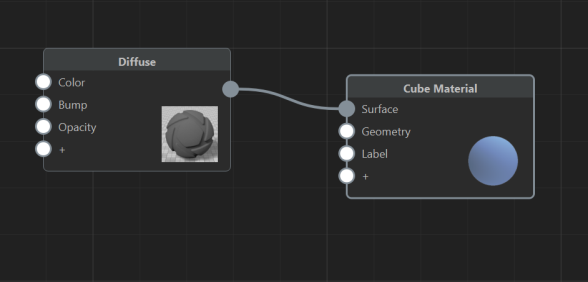 Root node background
