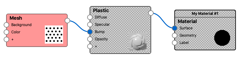 Selected node color