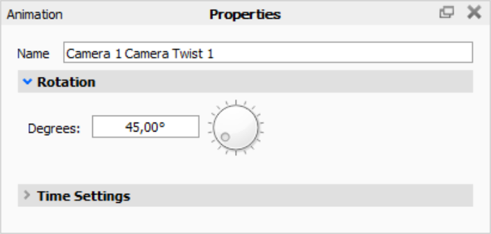 Twist properties