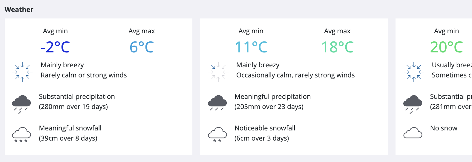 predesign-seasons-v2-rain.png