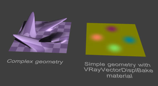 3dsMax_DisplacementMod_complexGeom.jpg