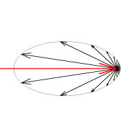 3dsMax_FastSSS_PhaseFunc_Backward.jpg