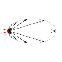 3dsMax_FastSSS_PhaseFunc_Forward.jpg