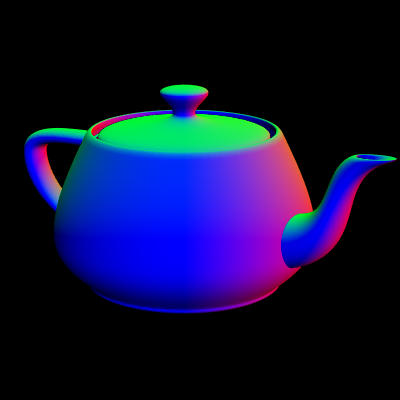 3dsMax_GLSLMtl_renderShaderChannels.jpg