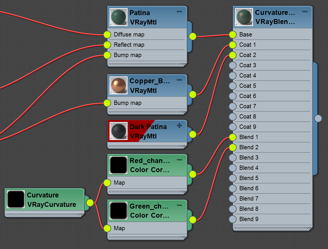 max2022_VRay5_SlateEditor_layout_example.png