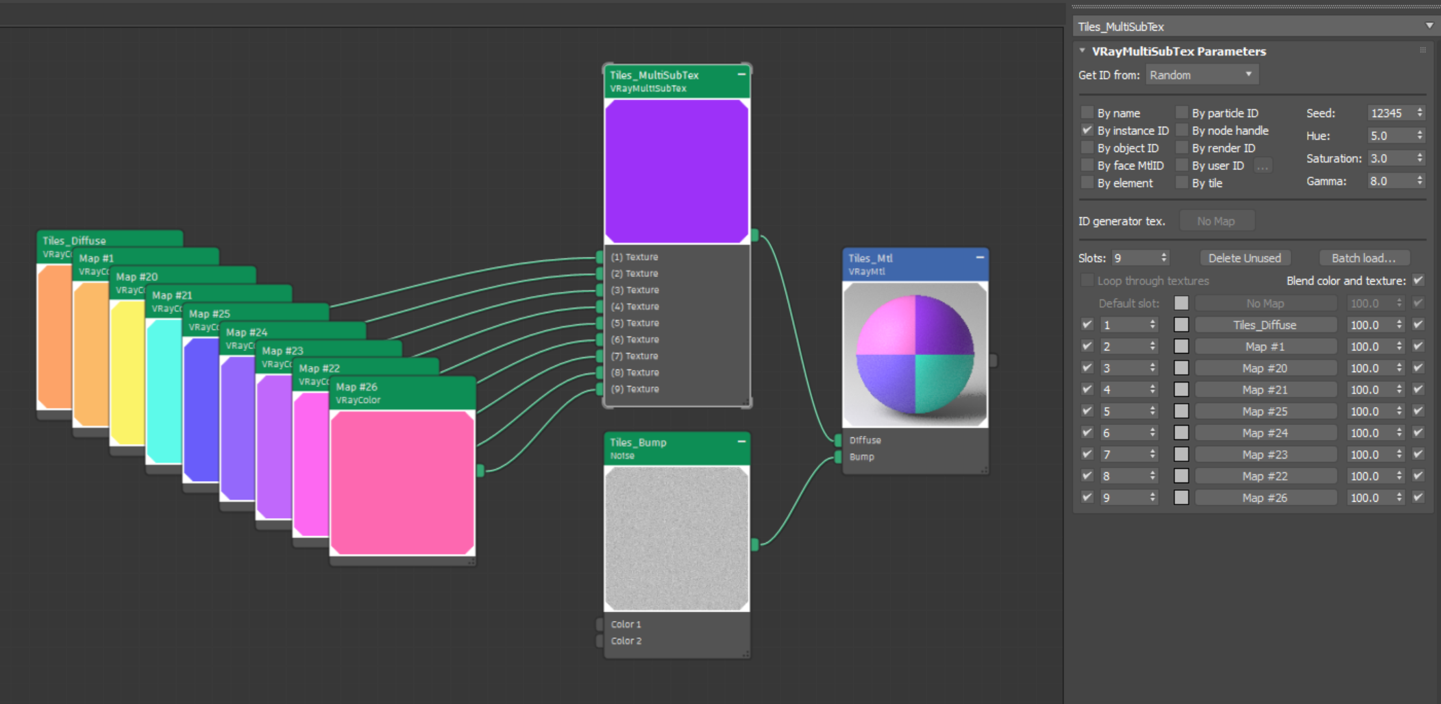 Max2024_VRay6.2_ComplexMeshExample_MultiSub_GetIDFrom_Random_ByInstanceID.png