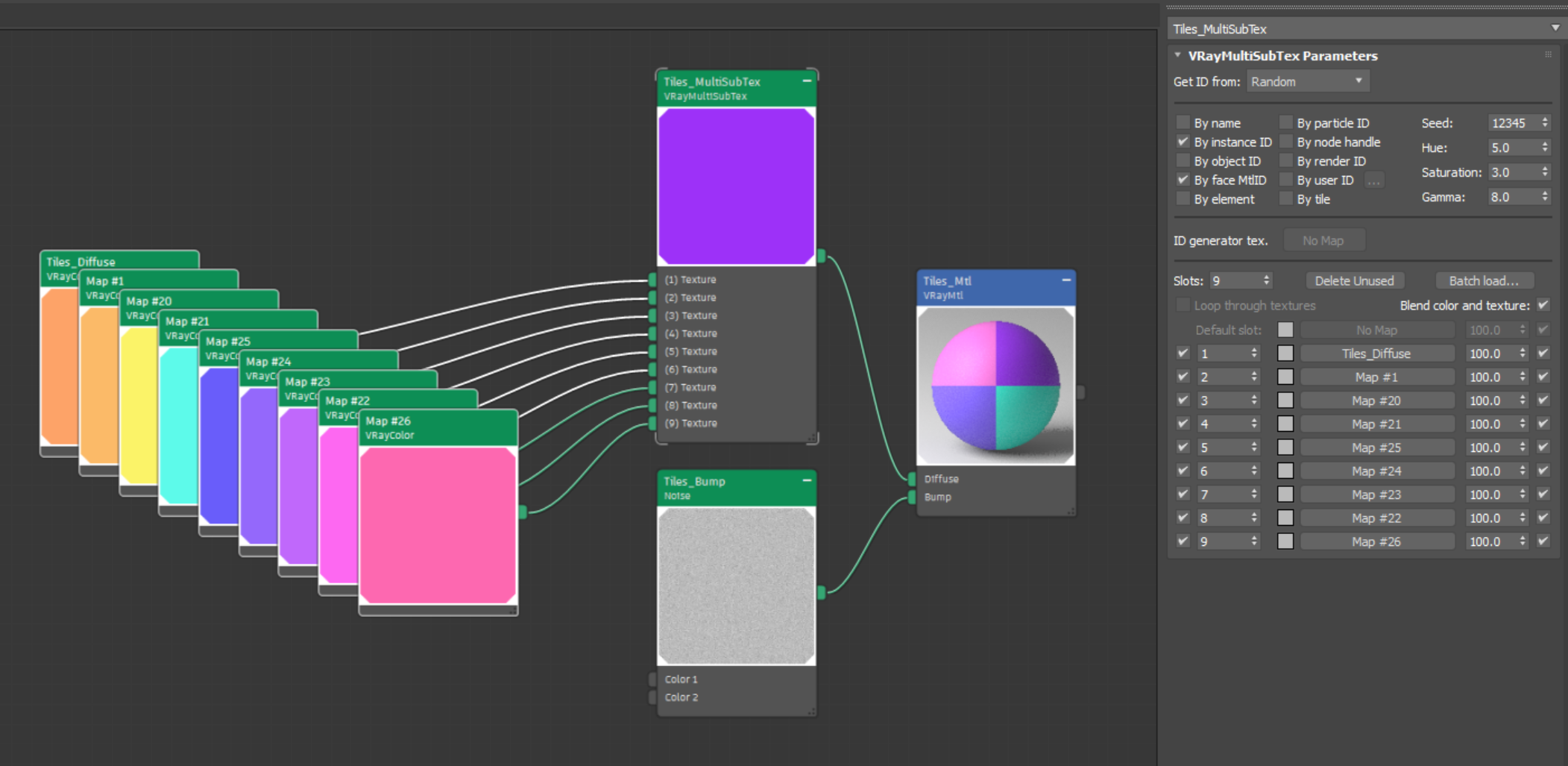 Max2024_VRay6.2_ComplexMeshExample_MultiSub_Random_ByInstanceID_ByfaceMtlID.png