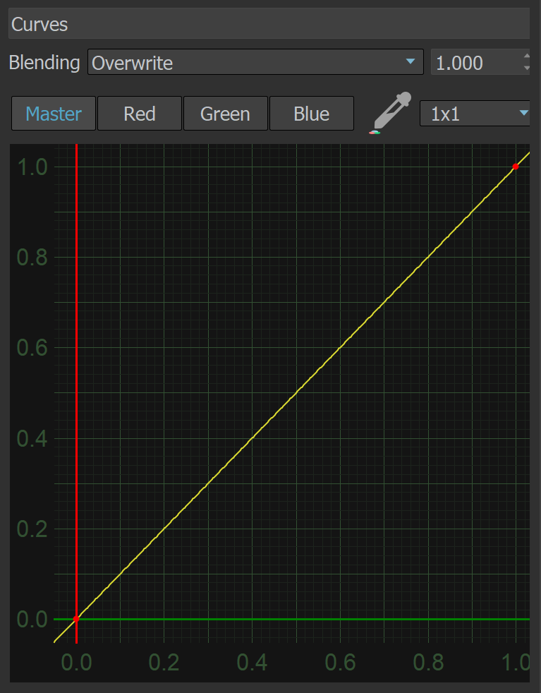Max2024_VRay7Beta_Layers_CurvesLayer_Compositing