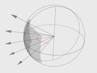 SphericalFOV.jpg