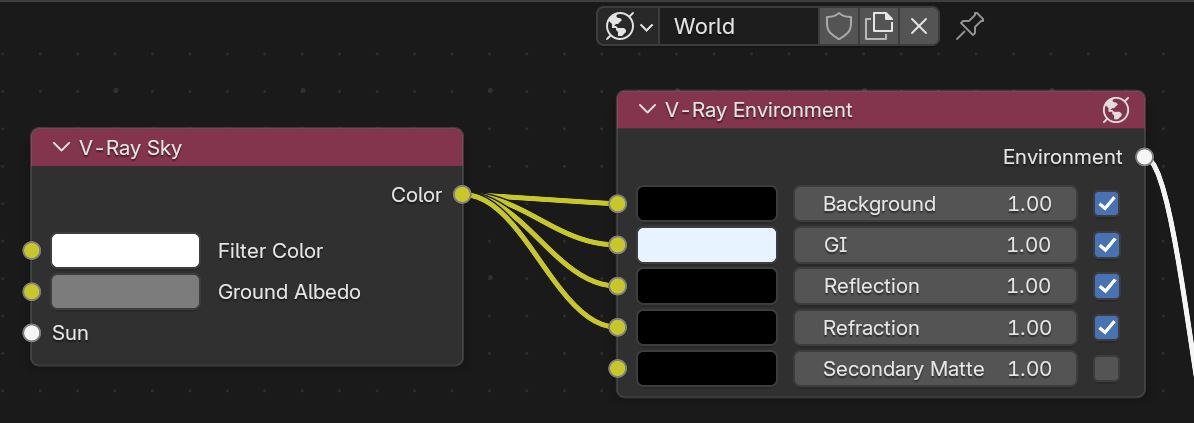 VBLD5_7.2_SunSky_WorldNodeTree.jpg
