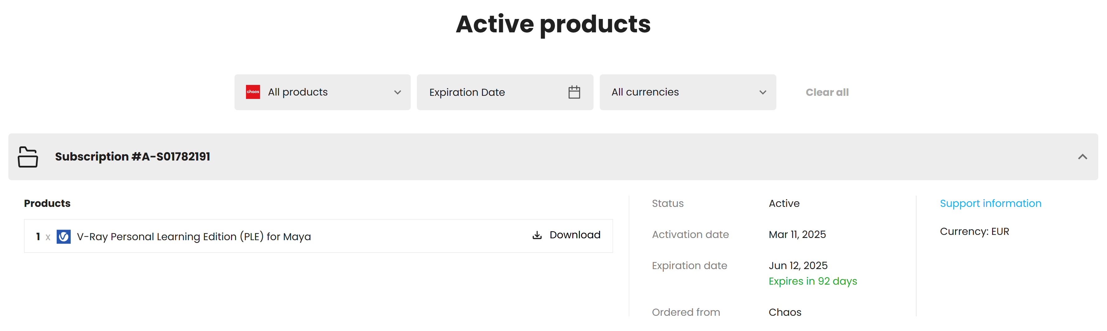 List of active products
