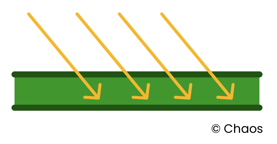 Absorbtion_diagram.png