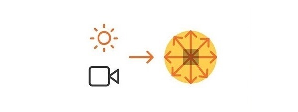 PF_0_diagram.jpg