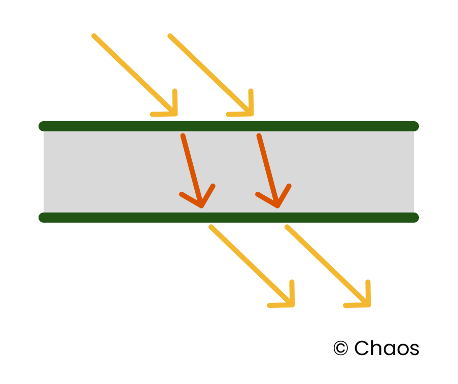 Transmission_diagram.png