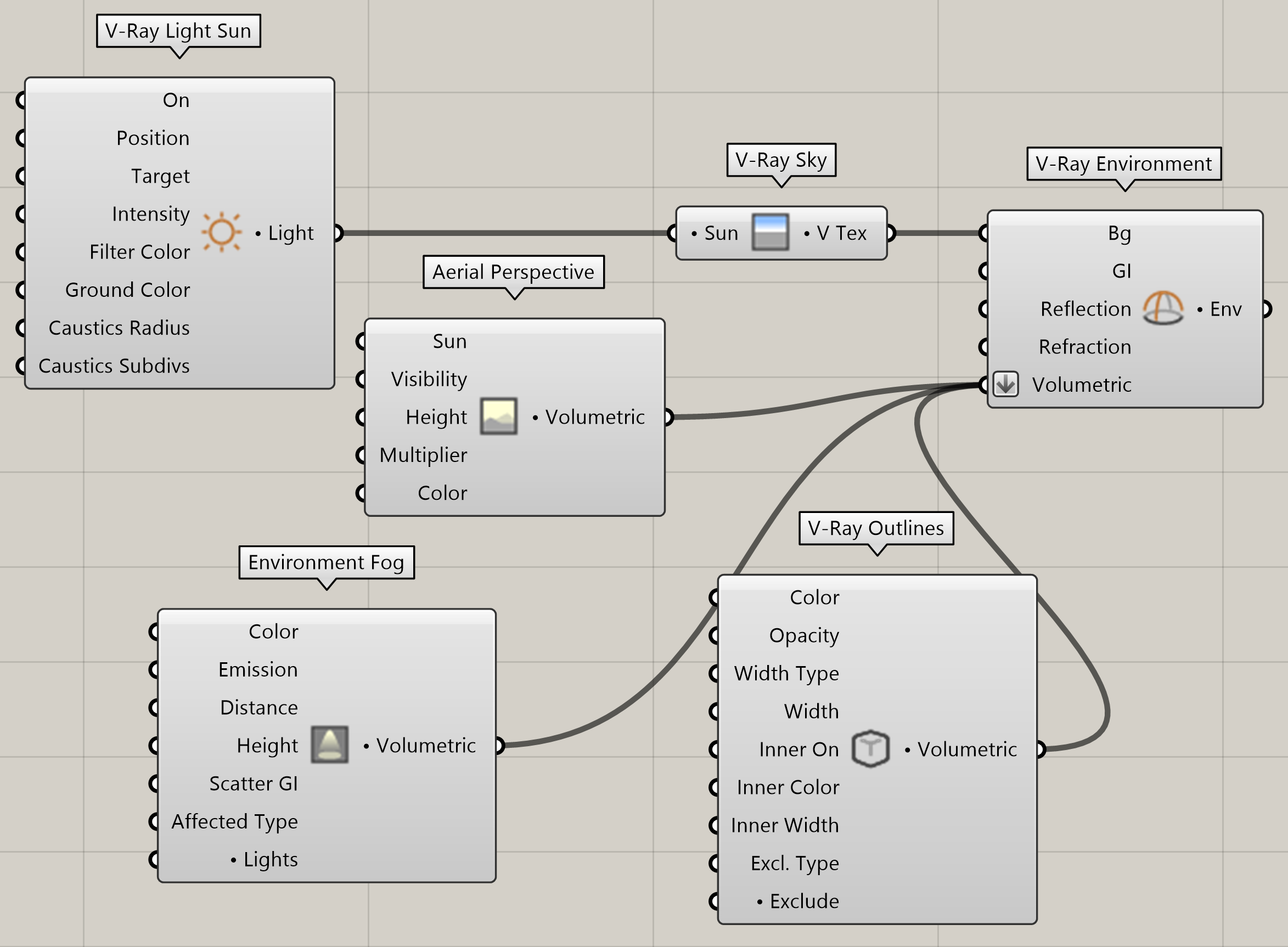 Rhino8_VRay6.2_Grasshopper_EnvironmentComponents_Example